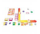 MIND MAP