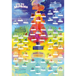 L’ÎLE DES MOOKIES