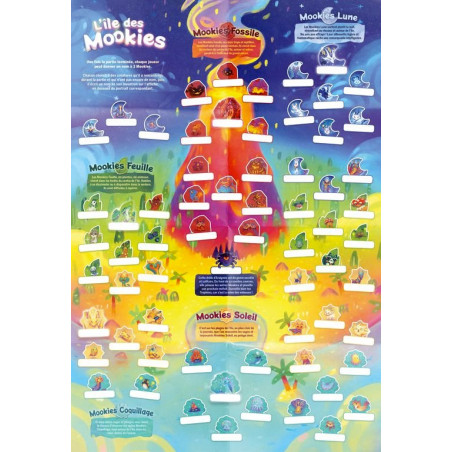 L’ÎLE DES MOOKIES