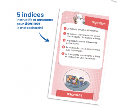 ENIGMES - IL ETAIT UNE FOIS LA VIE - LE CORPS HUMAIN