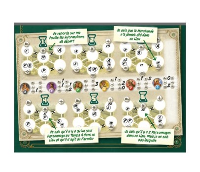 KRONOLOGIC - CUZCO 1450