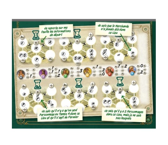 KRONOLOGIC - CUZCO 1450